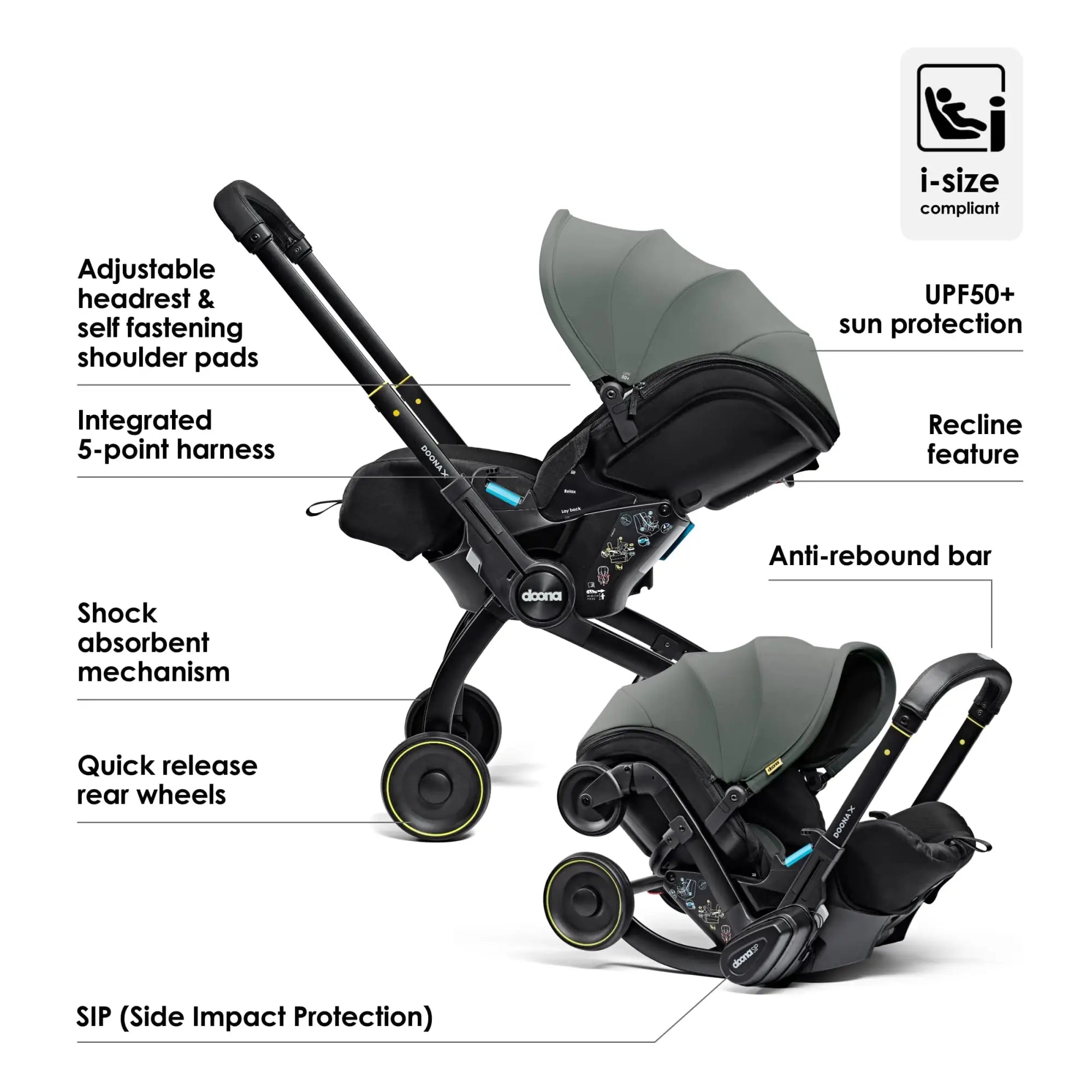 How to Fold & Unfold the Doona X Car Seat & Stroller  Baby Boutique UK