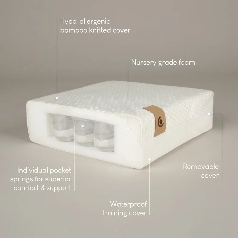 Cuddle Co Signature Hypo Allergenic Bamboo Pocket Sprung Cot Mattress General Cuddle Co