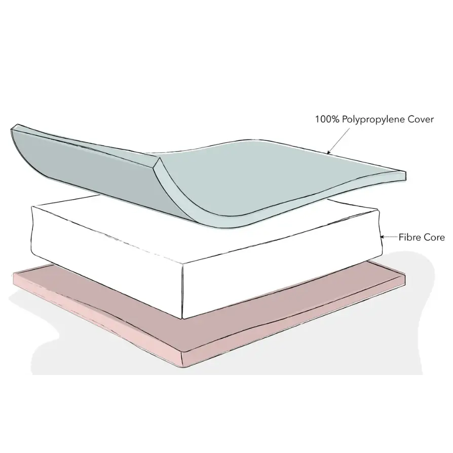 OBaby Bantam Space Saver Cot & Fibre Mattress – White | Bundle Deal Obaby