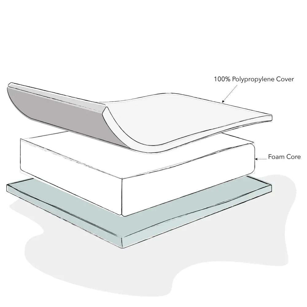OBaby Foam Crib Mattress 100cm x 50cm Obaby