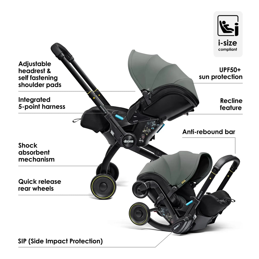 How to Fold & Unfold the Doona X Car Seat & Stroller