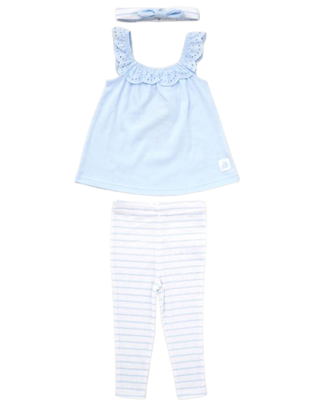 Baby Girls Broderie Anglaise Ribbed Legging Set