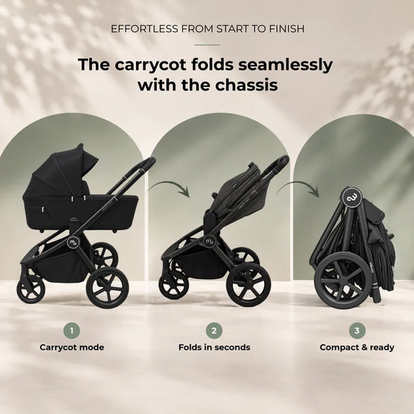 My Babiie MB450 ARC 2-in-1 Pushchair with Folding Carrycot – Onyx Black