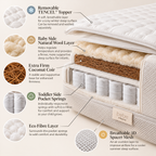 Bebe & Beyond All Seasons Dual Core Cot Bed Mattress 140 x 70cm