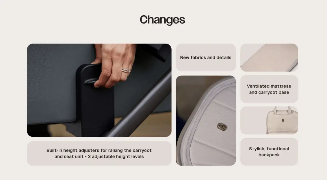 What’s the Difference Between the Venicci UPline and the Venicci UPline 2?