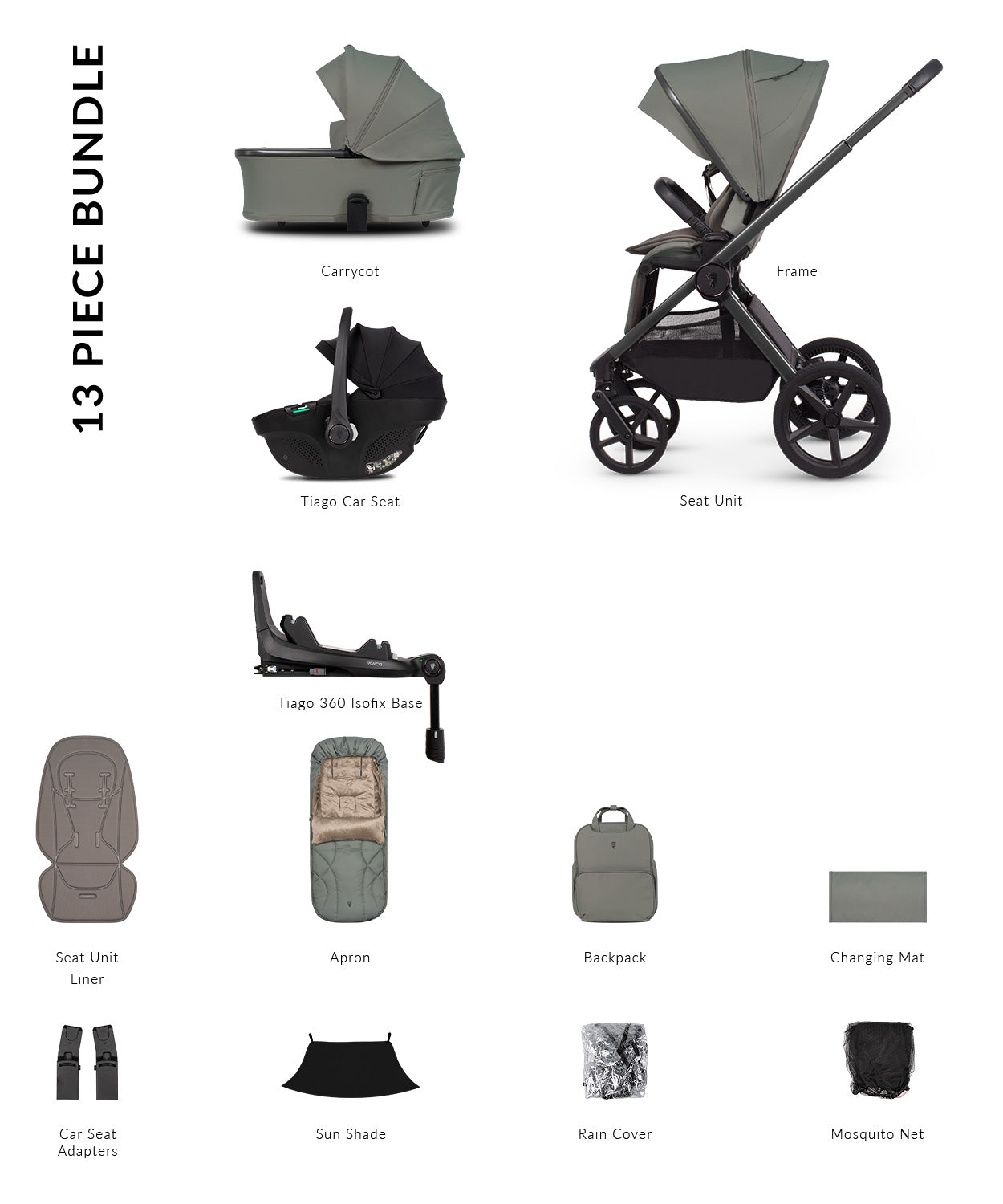 Venicci Upline 3 travel system sleek matte black stroller frame with four sturdy wheels for versatile use