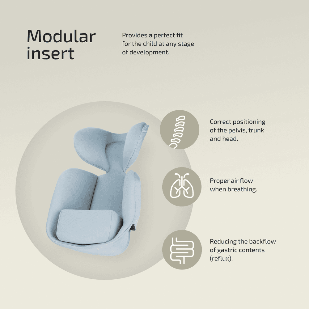 Avionaut Pixel Pro 2.0 Mint Infant Carrier & Orbit Rotating Isofix Base  Avionaut   