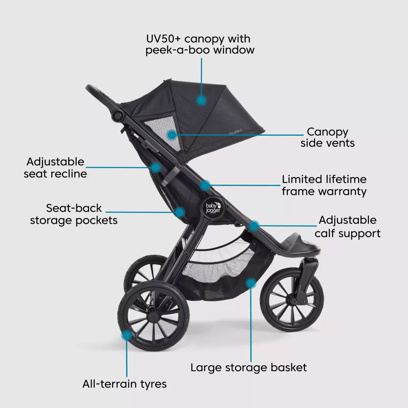 Baby jogger city elite canopy hotsell