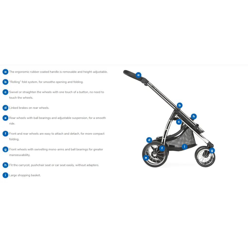 Bebecar Ip-Op Pewter 2 in 1 Travel System Bebecar