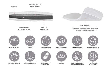 Bebecar Mini Pop 2 in 1 Travel System - White Delight Bebecar