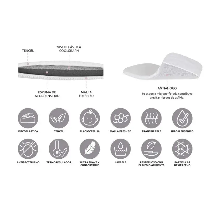 Bebecar Mini Pop 3 in 1 Travel System - Beige Bebecar