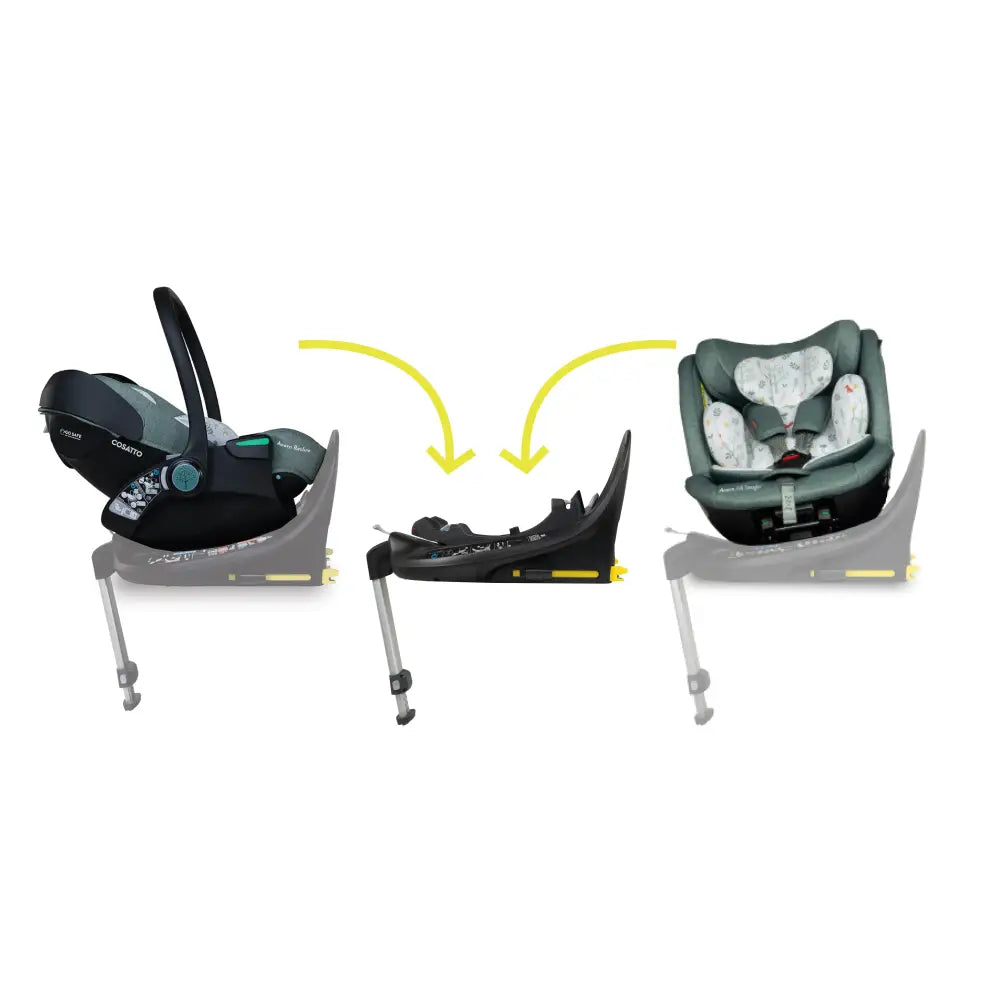 Cosatto Wow 3 All Stage Family Rotate & Recline 2 Base Travel System Bundle – Meadow Cosatto