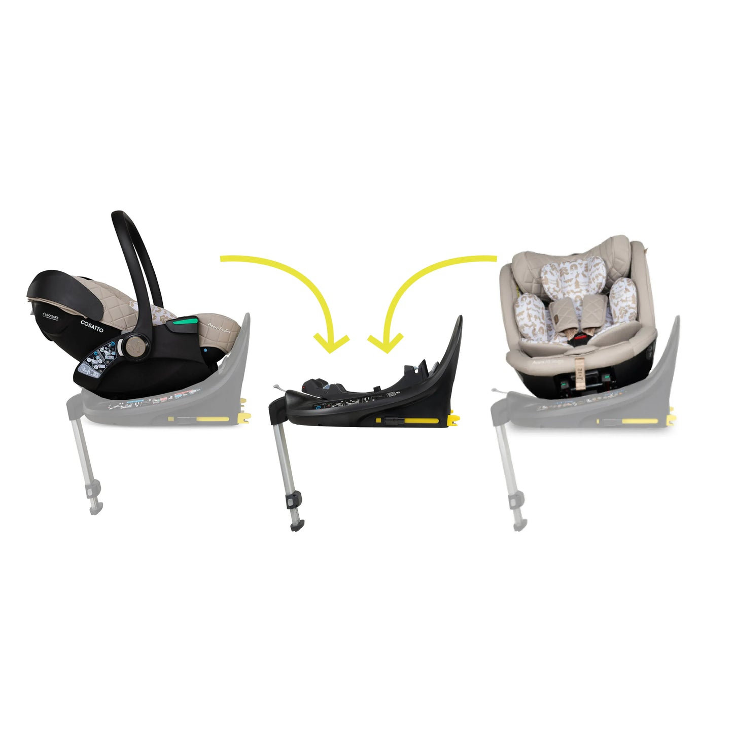 Cosatto Wow 3 All Stage Family Rotate & Recline 2 Base Travel System Bundle – Whisper Cosatto