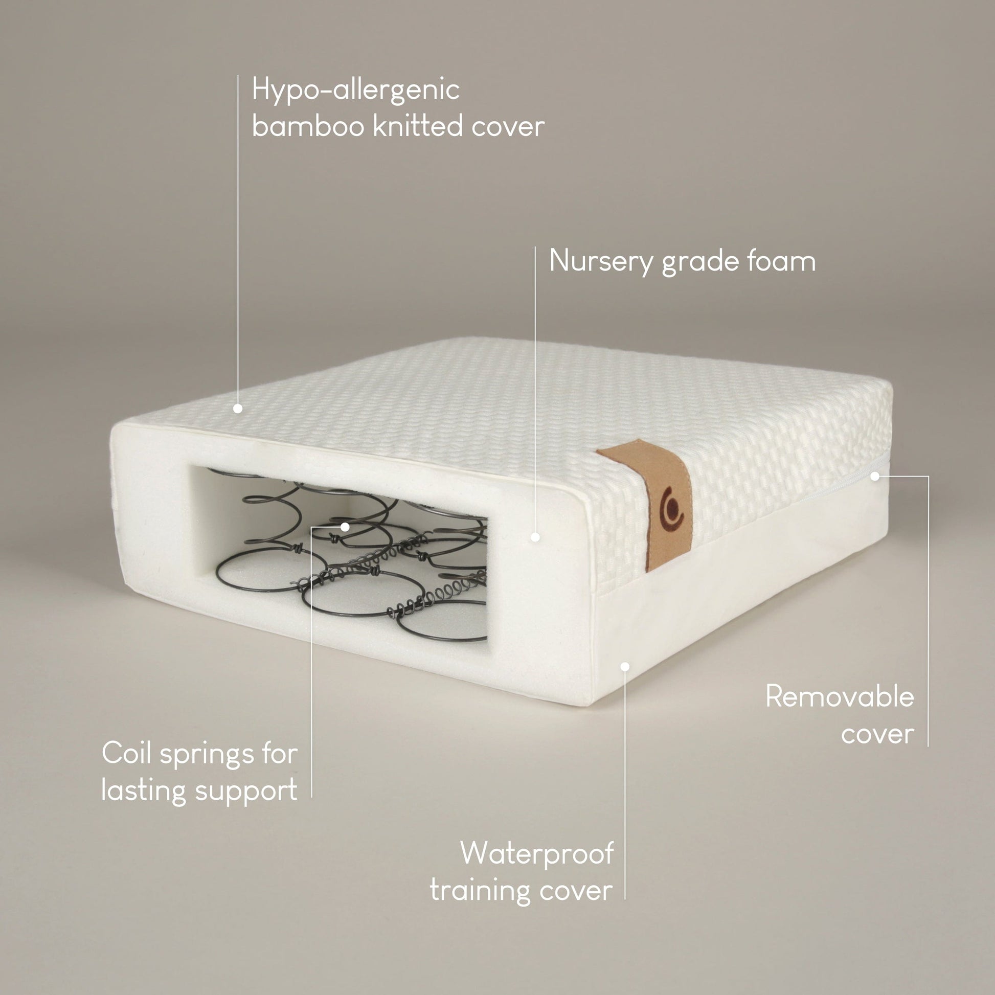 Cuddle Co Harmony Hypo Allergenic Bamboo Sprung Cot Mattress General Cuddle Co
