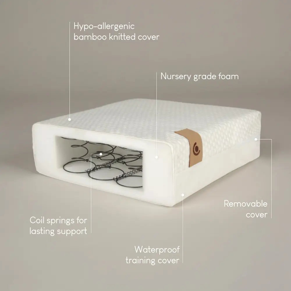 Cuddle Co Remi Cot Bed - Oak & Green Cuddle Co Harmony Hypo-Allergenic Bamboo Sprung Cot Bed Mattress 140 x 70cm