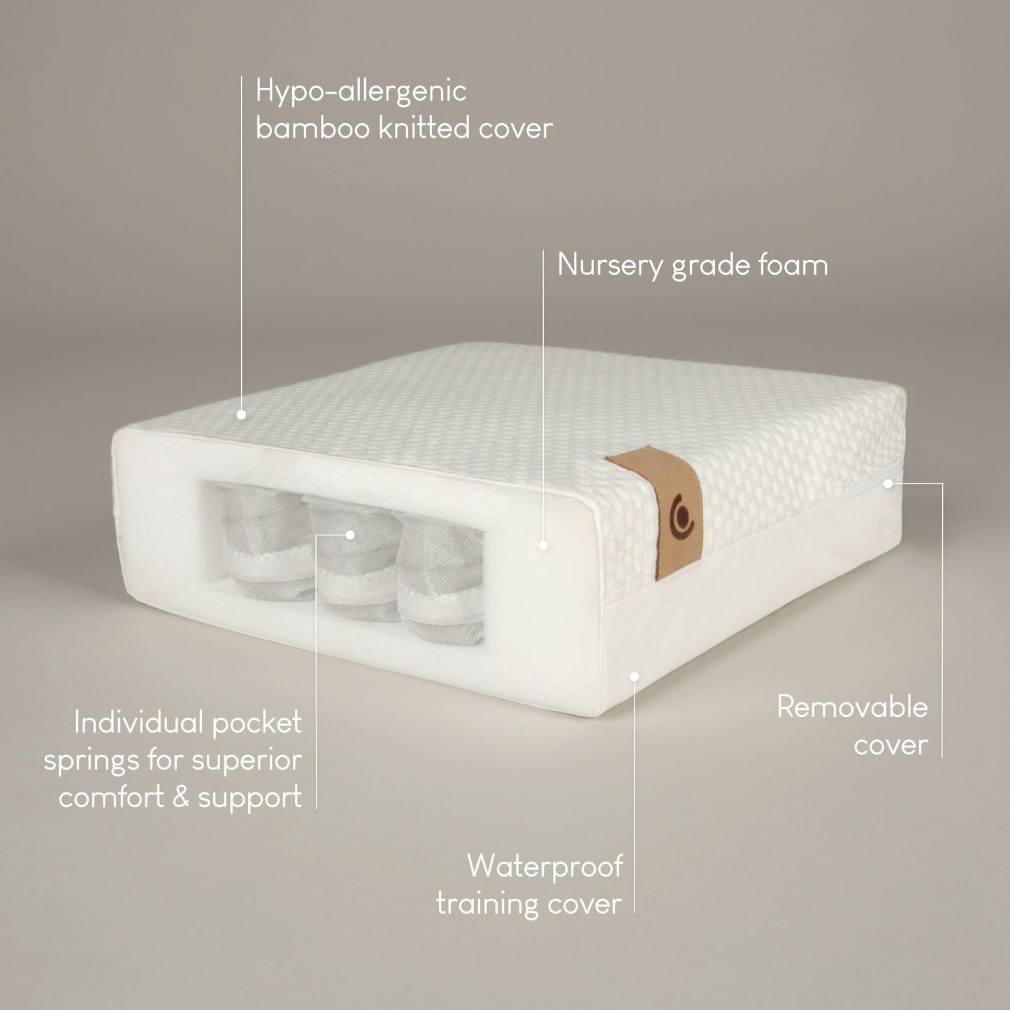 Cuddle Co Signature Hypo Allergenic Bamboo Pocket Sprung Cot Bed Mattress General Cuddle Co