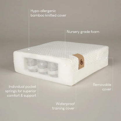 Cuddle Co Signature Hypo Allergenic Bamboo Pocket Sprung Cot Bed Mattress General Cuddle Co
