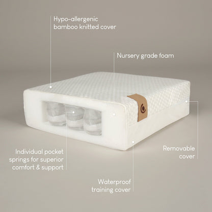 Cuddle Co Signature Hypo Allergenic Bamboo Pocket Sprung Cot Mattress General Cuddle Co