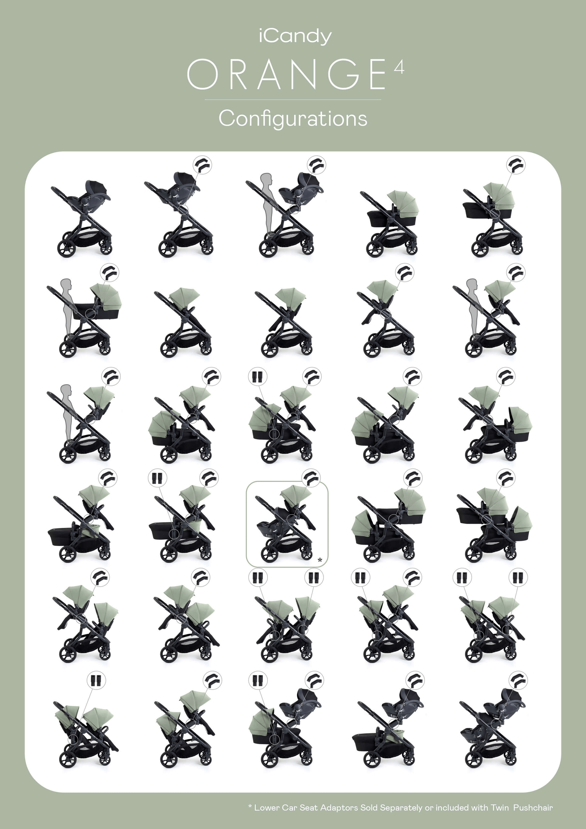 iCandy Orange 4 Double Pushchair Bundle - Pistachio  iCandy   