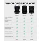 My Babiie MBCS75 Toddler to Booster R129 Car Seat with ISOFIX - Navy Leopard