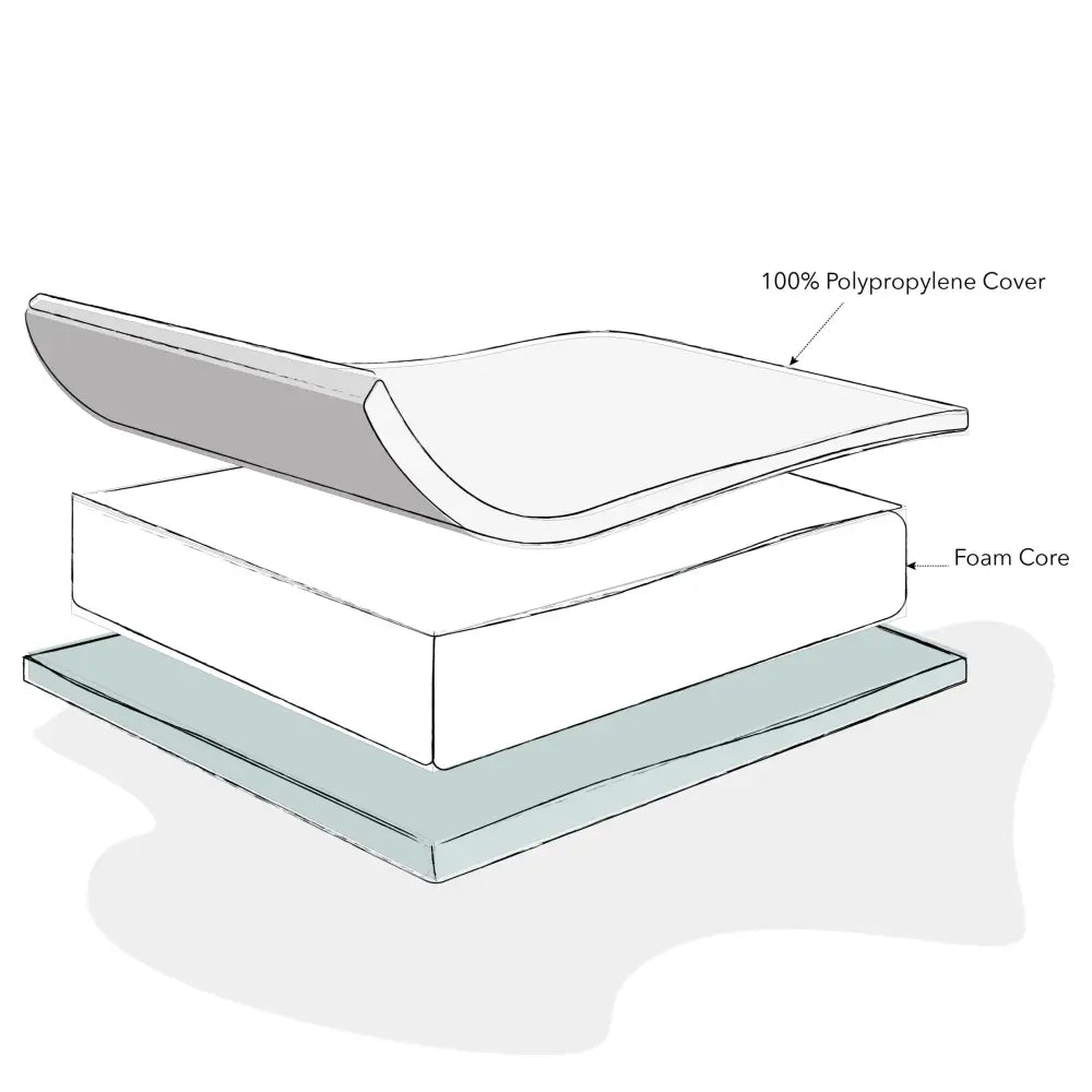 OBaby Grace White Cot Bed & Foam Mattress Bundle Obaby