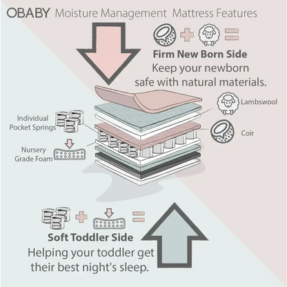 Obaby Moisture Management Cot Bed Mattress -140x70cm OBaby