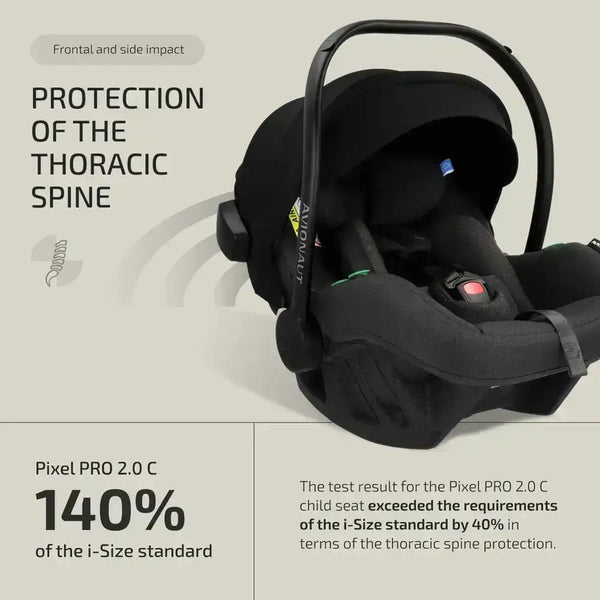 Avionaut Pixel PRO 2.0C Mint + IQ Orbit Rotating Isofix Base Bundle Avionaut